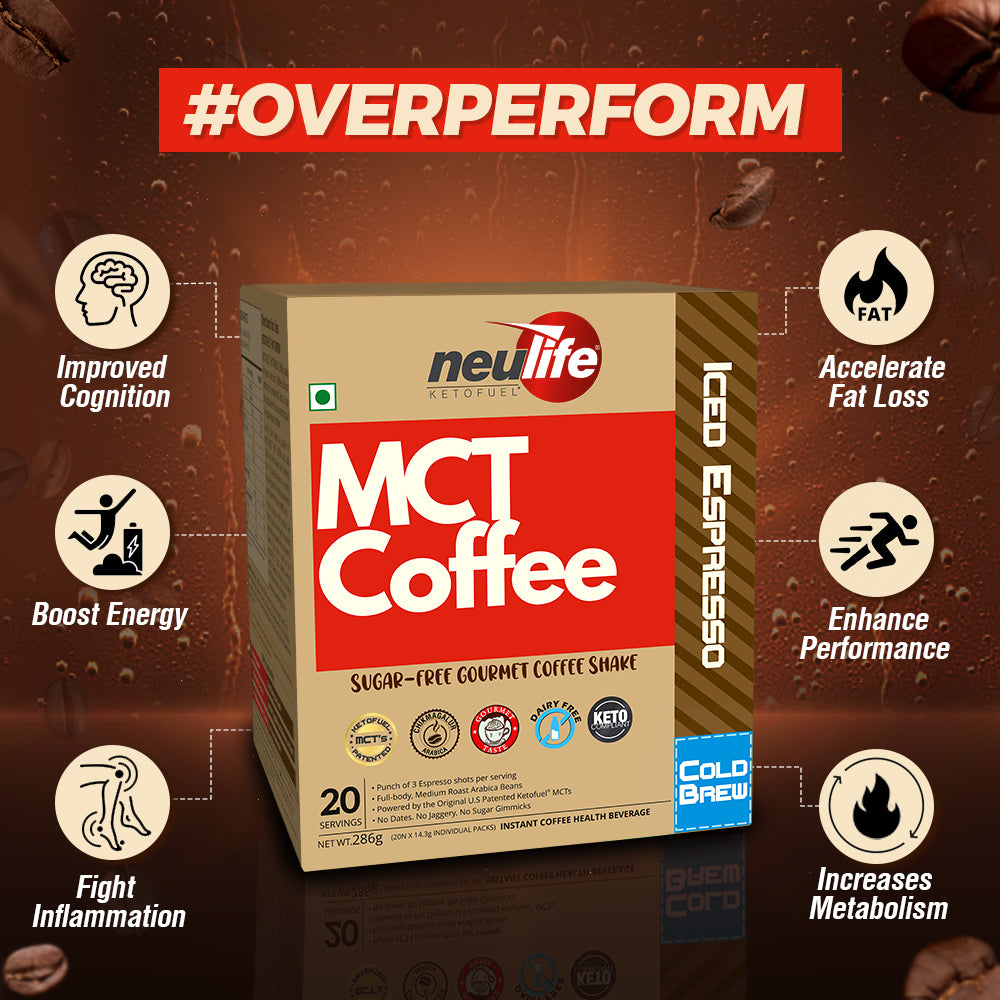 Overperformance of MCT Cooffee