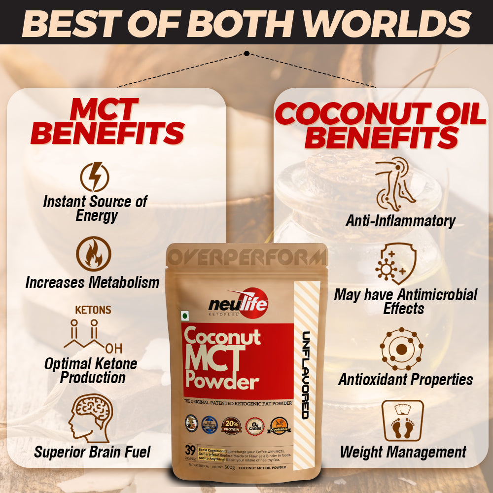 Benefits of MCT and Coconut Oil
