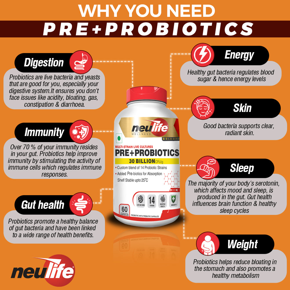 Why Need Multi-Strain Pre+Probiotic