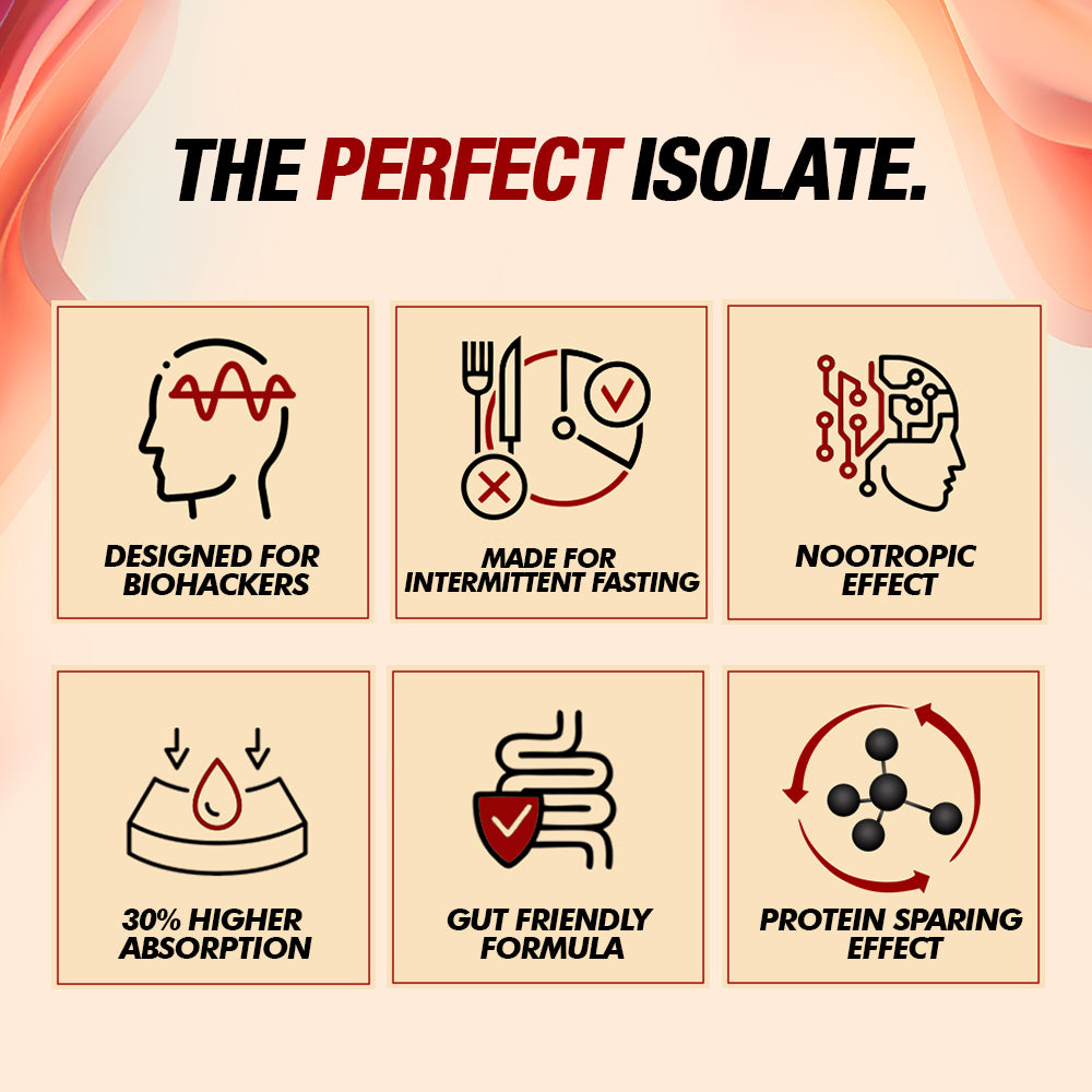 Super Isolate Whey | 3 flavor Variety Pack (Chocolate/ Strawberry/ Coffee)