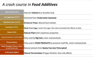 Of Clean Labels and Half Truths Part-2