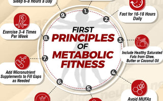 Un-Complicating Health