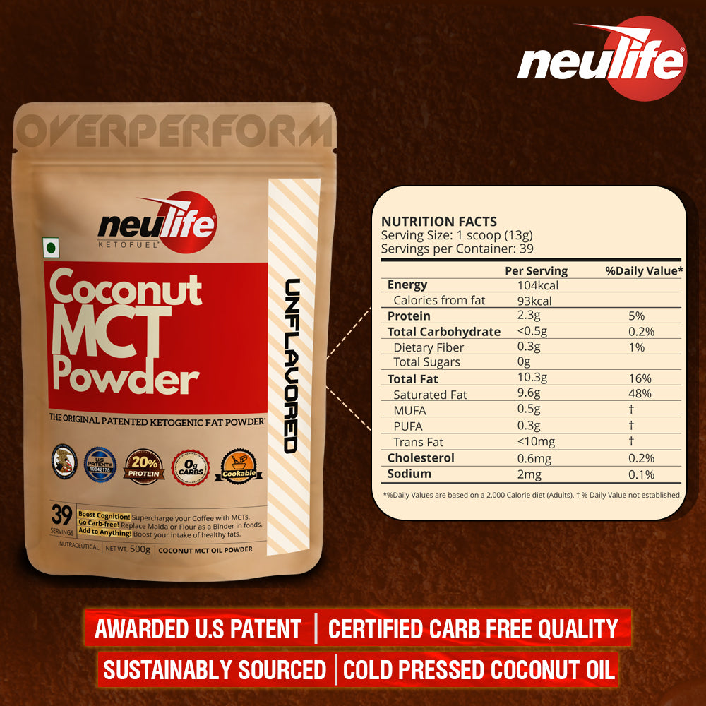 Nutritional Facts of Coconut MCT Powder