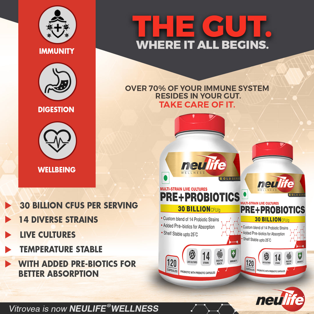 Multi-Strain Pre+Probiotic for Gut health