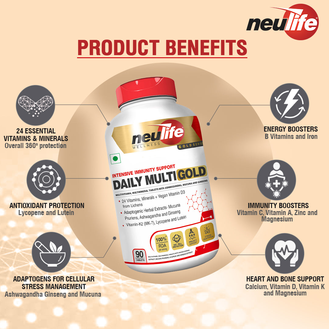 Mult Neo Life Official Online Store – Neulife