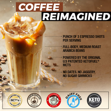 Best Ketofuel Coffee 