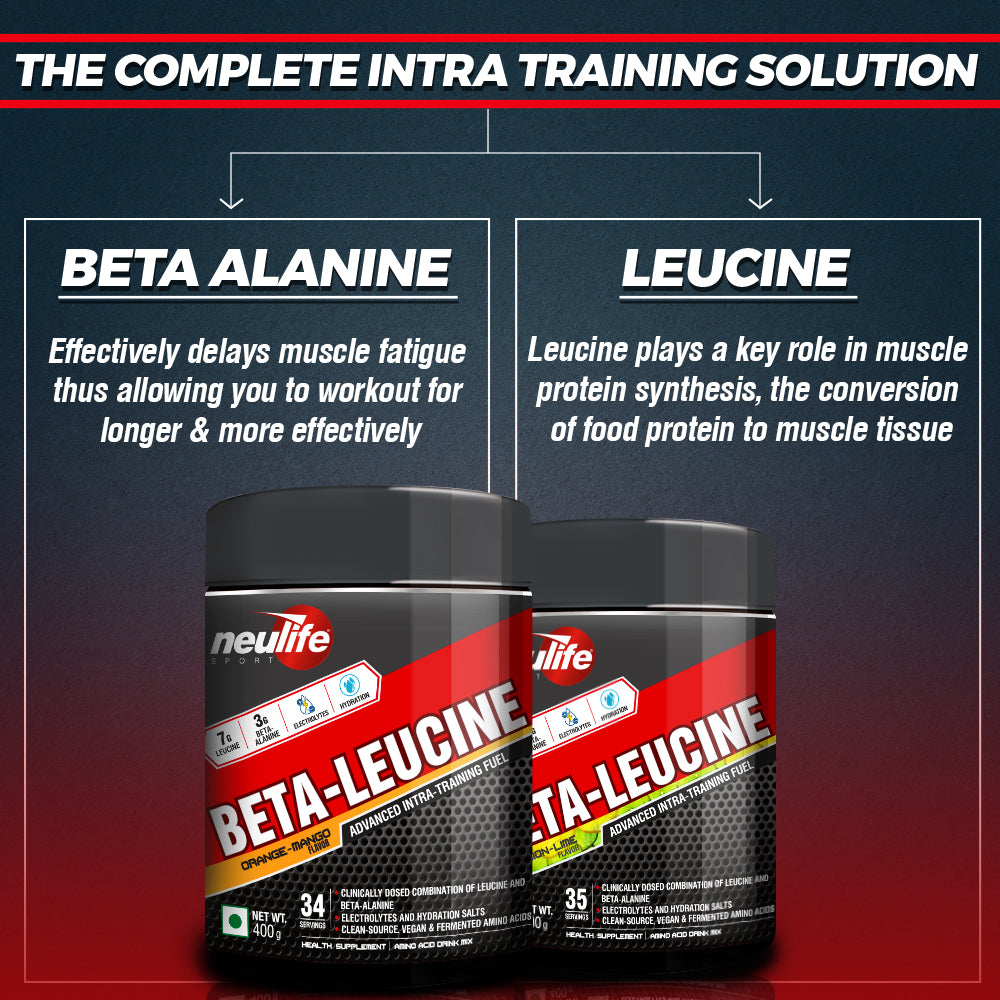 Beta Leucine Complete Training Solution