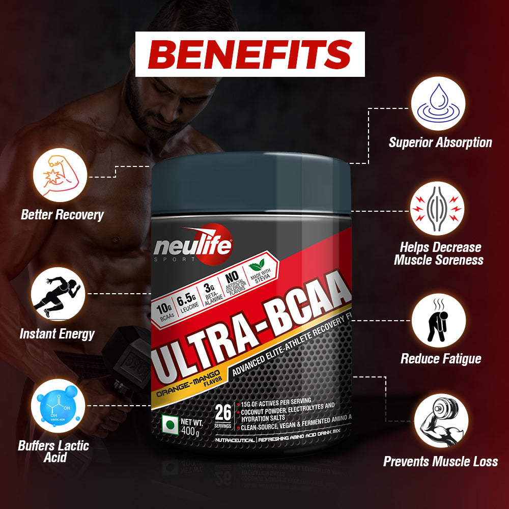 Benefits of Ultra-BCAA