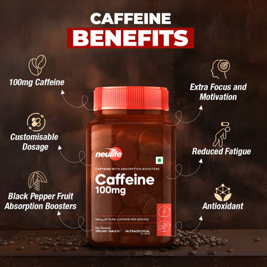 Pure Caffeine 100mg with Absorption Boosters
