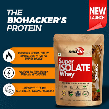 Super Isolate Whey | 3 flavor Variety Pack (Chocolate/ Strawberry/ Coffee)