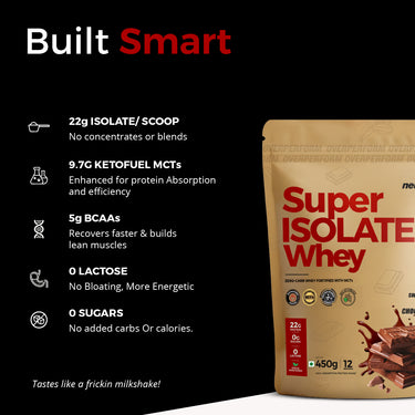Super Isolate WHEY Swiss Milk Chocolate