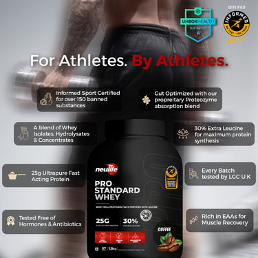 PRO STANDARD WHEY Coffee