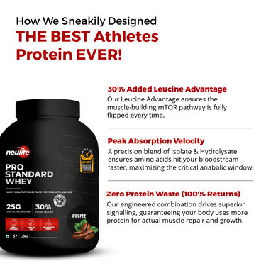 PRO STANDARD WHEY Coffee