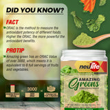Facts of Amazing Greens