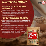 Super Isolate Whey | 3 flavor Variety Pack (Chocolate/ Strawberry/ Coffee)
