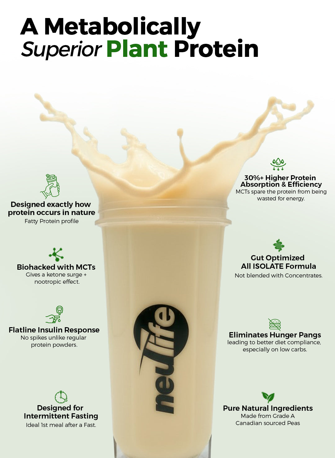 Super Isolate Plant Unflavoured – Neulife