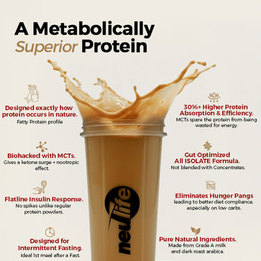 Super Isolate WHEY Cold Coffee