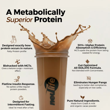 Super Isolate WHEY Swiss Milk Chocolate