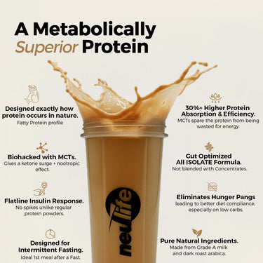 Super Isolate WHEY Cold Coffee