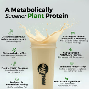 Super Isolate Plant Unflavoured