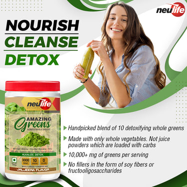 Facts of Amazing Greens 