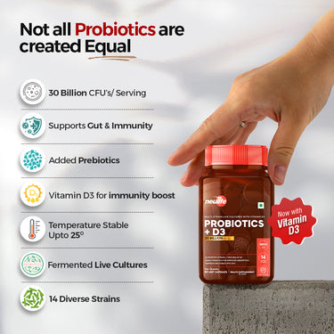 Multi Strain PRE + PROBIOTICS 30b CFU/g with Vitamin D3 (Temperature Stable)
