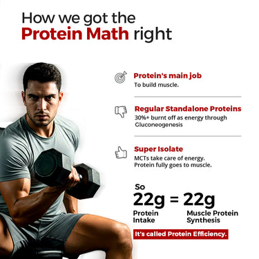 Super Isolate WHEY Mango Chunky