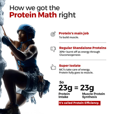 Super Isolate Plant Unflavoured