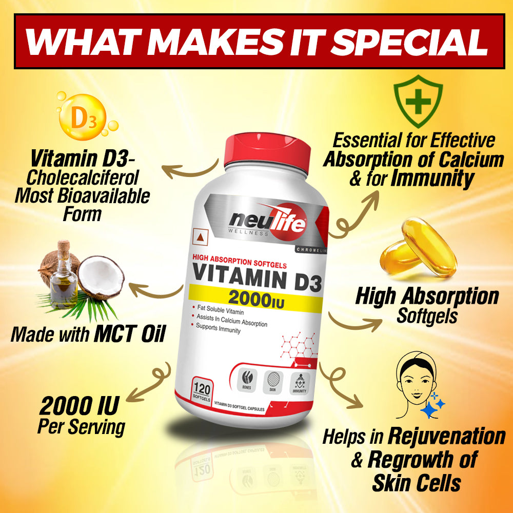 Requirement of Vitamin D3 