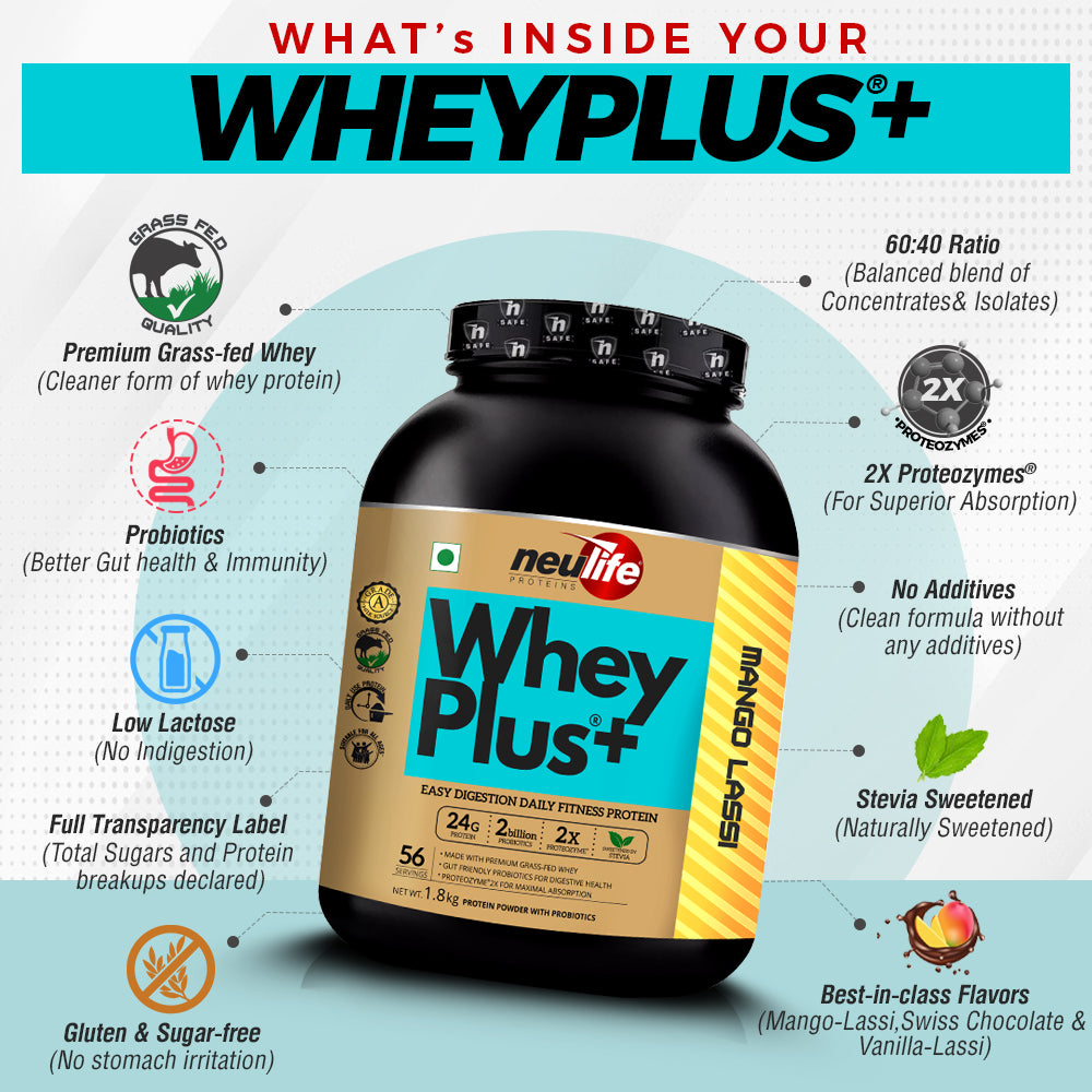 NutraEats Protein Plus Body Building Gym Supplement Whey Protein