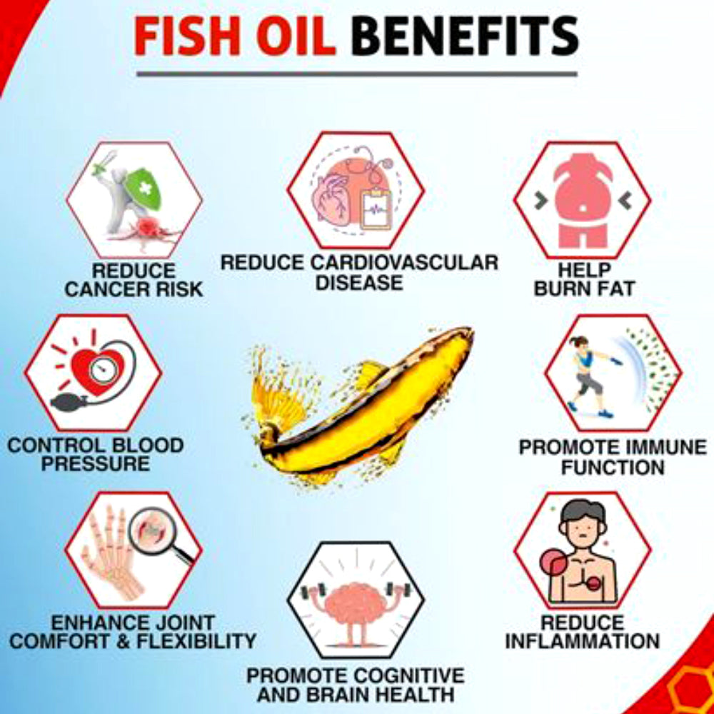 Benefits of Deep-Sea Fish Oil