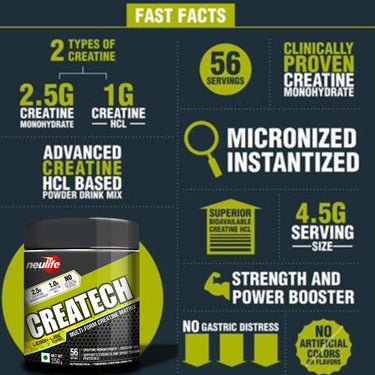 Createch| Multi-form Creatine Matrix with Creatine Mono + Creatine HCL blend
