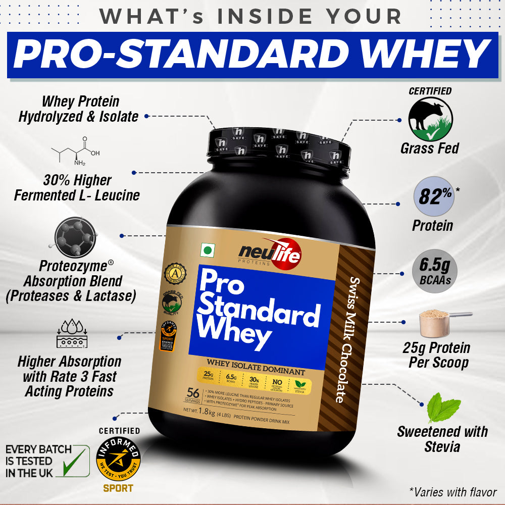 Inside Pro-Standard Advanced Certified Whey