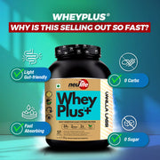 WHEYPLUS® Gut-friendly Daily Fitness Protein with Probiotics